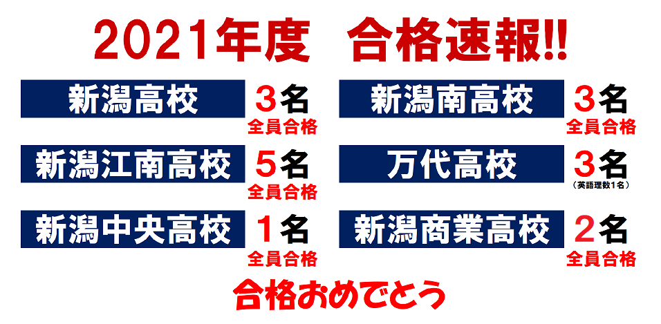 合格実績 進学塾 スタディー フィールド グループ